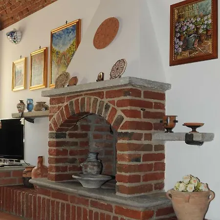 L'antica Fornace * Torre Beretti