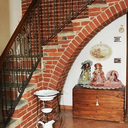 Bed & Breakfast L'antica Fornace *
